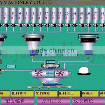 6-8bags/min Automatic Packing Scale Machine SDBY-II photo-5