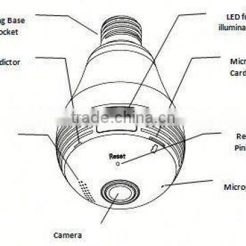WiFi Fisheye Cloud Smart Bulb 360 Wifi ip Camera With Two-way Audio and 128G Recording Feature photo-2
