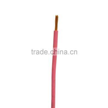Lowest Price PVC Coated Wire 4mm2
