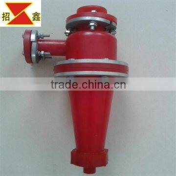 Hot Sale High Quality FX Hydro Cyclone Manufactorer From China photo-2