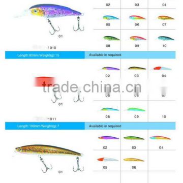 Wobber Lure,Fishing Lures 1011 Fishing Baits,Plastic Lures