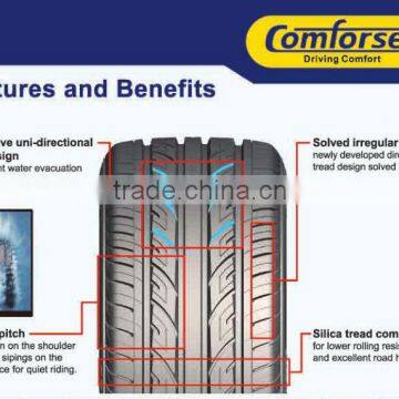 pcr tire,tyres,snctire comforser brand 195/55R15