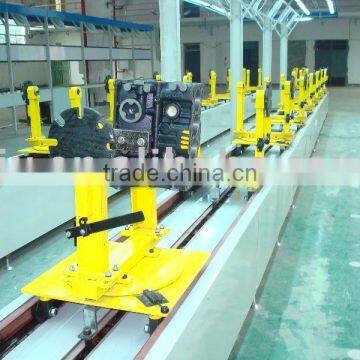 automatic assembly line