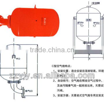 One year warrant Air cannon , air pressure machine