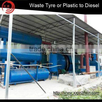 2016 New Design Waste Tyre Rubber Recycling Plant/ Tire Recycle Oil Pyrolysis Plant photo-4