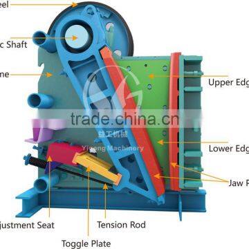 Wear Resistant High Manganese Spare Parts for Crusher, Jaw Crusher Spare Parts Whatsapp008615290435825 photo-2