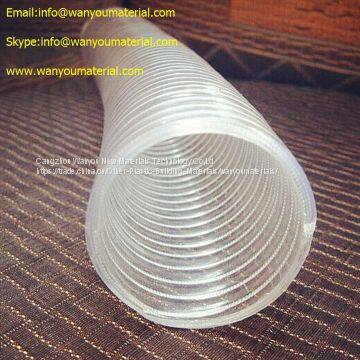 PA/PP/PE/PVC Flexible Corrugated Electrical Conduit Pipe Info@wanyoumaterial Com photo-3