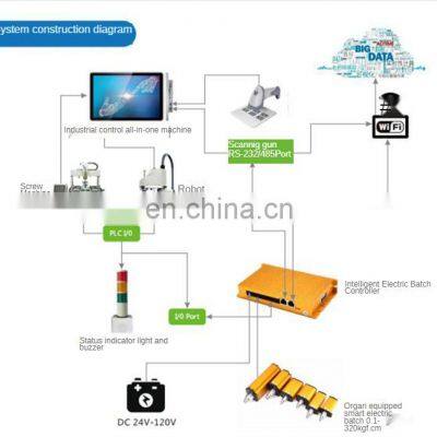 Custom Machine Other Fabrication Services Screw Making Machin photo-5