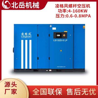 Linghein Air Compressor.15/22/37kwPermanent Magnet Variable Frequency Air Compressor photo-4