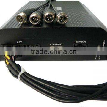 Vehicle Surveillance System/8CH 3G & WIFI GPS Tracking HDD Mobile DVR for double-decker buses