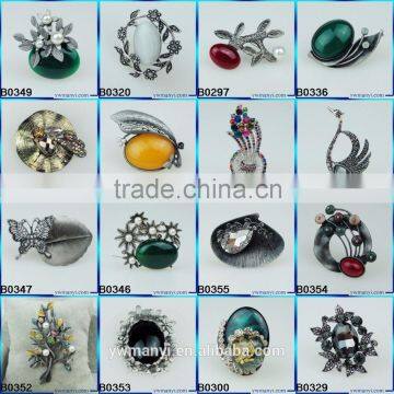 Hot Selling Fashion Jewelry Manufacturer China Direct Skull Ring Men R20 photo-6