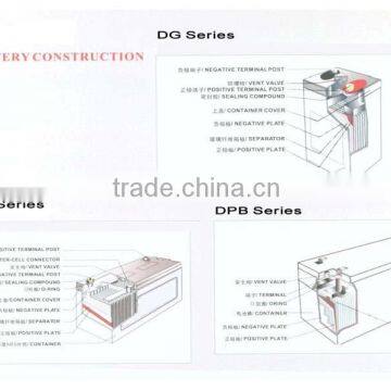 Solar Lamp Battery 12V200AH Solar Gel Battery photo-3