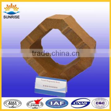 blast furnace used Refractory Magnesia Bricks MZ-98