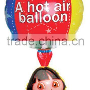 Dora balloon