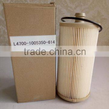 industrial filtration equipment hydraulic filter