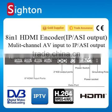 digital tv broadcasting equipment encoder