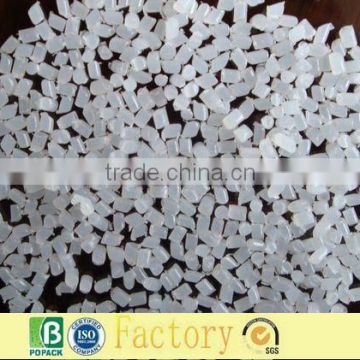 Plastic Processing Agents for Films