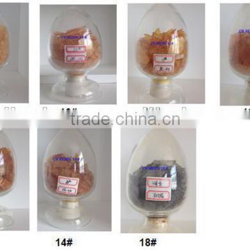 Good quality of C9 Petroleum Resin