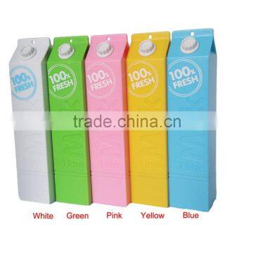 Best Selling Christmas Gifts 2016 Cute Design Power Bank 2600 photo-2