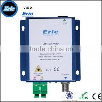 FTTH Fiber Optical Receiver Build-in WDM/filter wdm/electrical optical