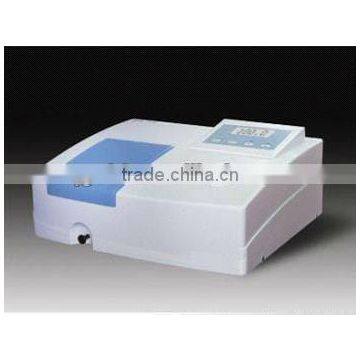 Visible Spectrometer