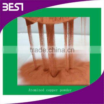 Best05A brazil import export atomized cu powder