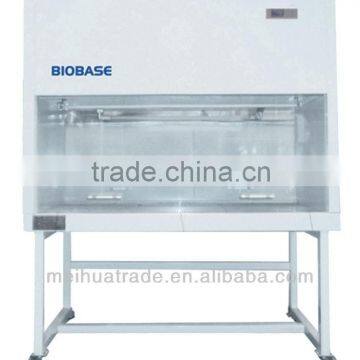 Stainless steel low cost lab vertical laminar flow clean bench