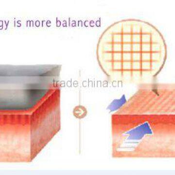 2015 Latest Portable 4d 32khz Cavitation RF Ultrasonic Machine Radio Frequency Fat Reduction Machine photo-5