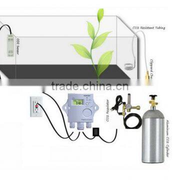 CO2 Controller