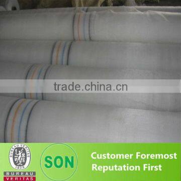 2015 Hot Sale New Anti Bee Net Product on China Market photo-6