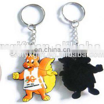 Cheapest keyring bottle opener for customized factory handmade