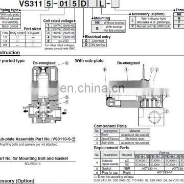 SMC Solenoid Valve VS3145-065TZP photo-4