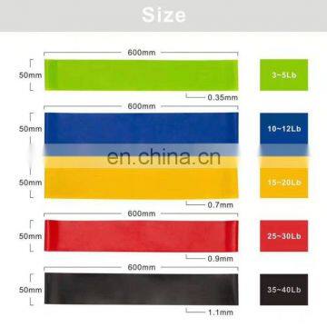 Производство латексного упругого резистентного кольца для бедер. Мини-луп упругого резистентного ремня для тренировки силы ног и бедер photo-6