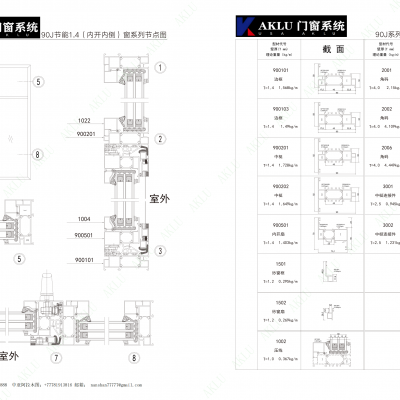 Nanshan AKLU 90 Series Door and Window Aluminum Profiles photo-4