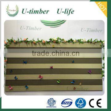 High Quality HDPE WPC Decking,Eco-friendly wood plastic composite panel