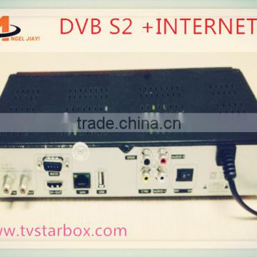 cheap iptv box dvb s2 iptv set top box dvb s2 tv receiver