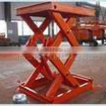 hydraulic stationary scissor lifting table