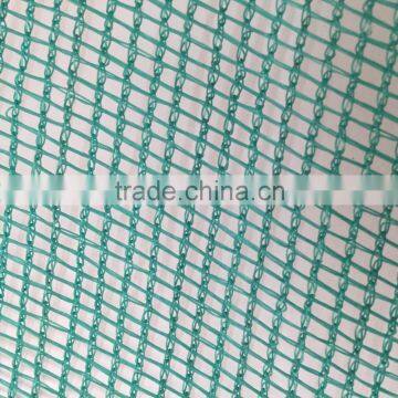 High density agriculture birds for sale / bird netting