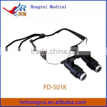 One-way Screw Thread Loupe