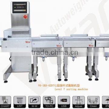 Automatical Weight Grading System photo-2