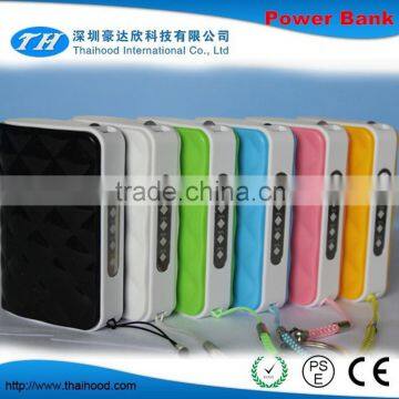 2015 Hot selling bag style power bank slim credit card power bank best price power bank CE FCC ROHS