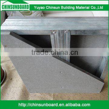 Supplier Eco-friendly Waterproof Well Insulated Roof/Wall Panel