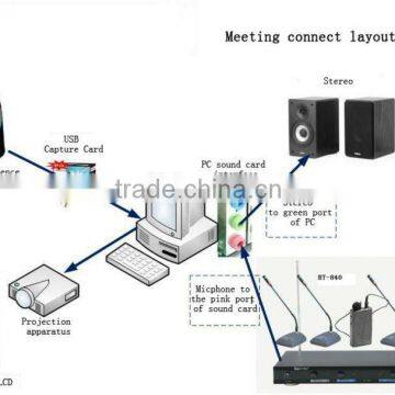 Cost-save !video Conferencing Equipment USB2.0/3.0+SDI Audio Conference System photo-4