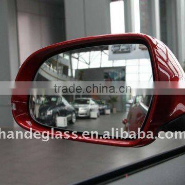 sheet convex mirror