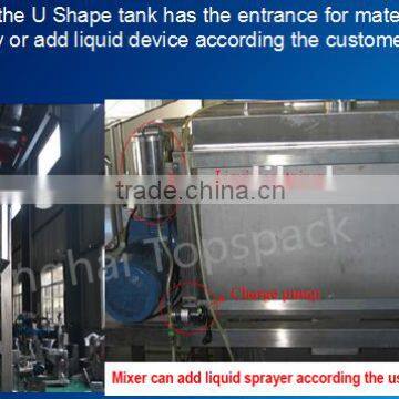 Double Ribbon Mixer Blender With Price photo-4