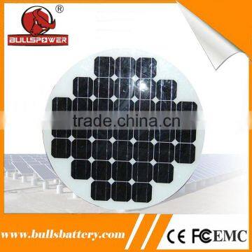 high quality cheapest hybrid solar inverter 100 watt mono solar panel