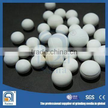 White Color High Efficient Ceramic Grinding Microbead