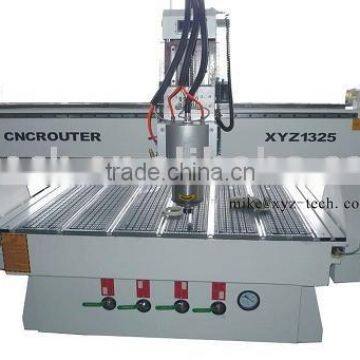 Wood CNC Router