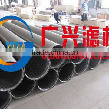Wedge Wire Water Screen Pipe, Wedge Wire Tube photo-6