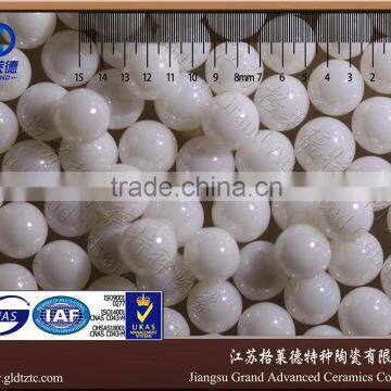 ceramic zirconia grinding beads